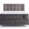 Produit Literie Complet SLEEPURE – BAMBI 4